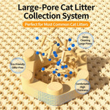 Plastic Cat Litter Mat