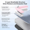 Removable Washable Pet Bed Mat