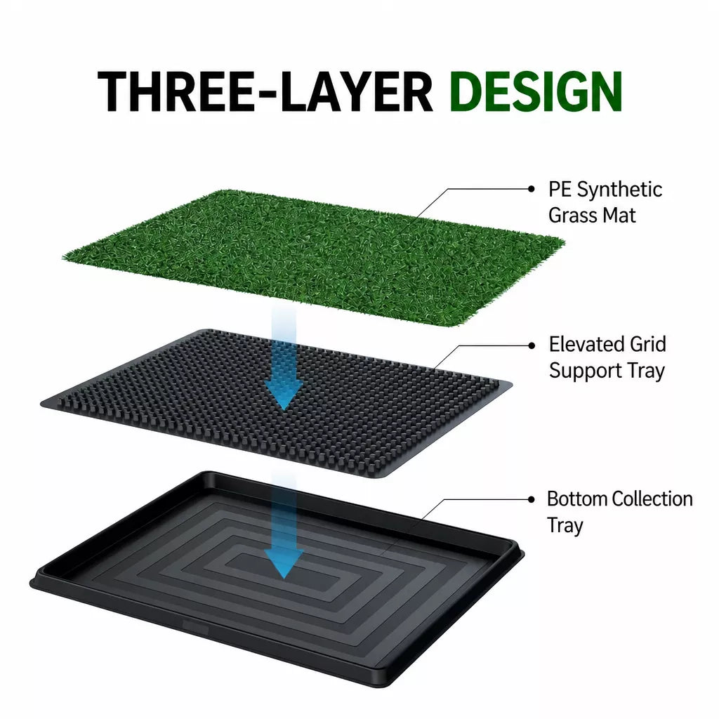 Artificial Grass Dog Potty Training Mat