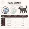 Plastic Elizabethan Cone Collar for Dogs