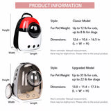 Pet Backpack Carrier for Cats and Dogs