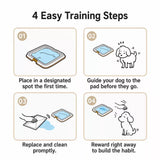 Flat Plastic Dog Potty Tray with Mesh Grate